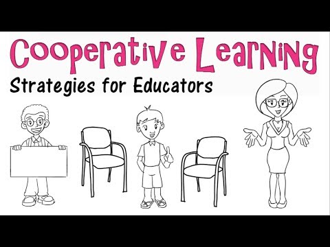 Cooperative Learning Model: Strategies &amp; Examples