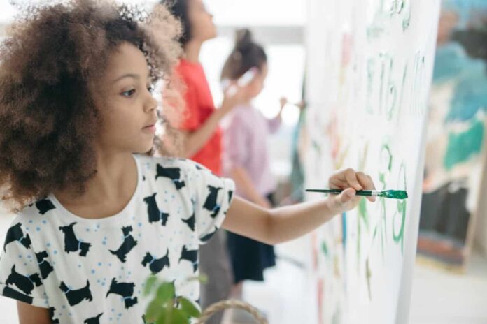 Why Is Arts Integration Important? ARTS INTEGRATION