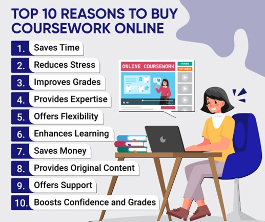 Top 10 Reasons to Buy Coursework Online to Save Your Time 1