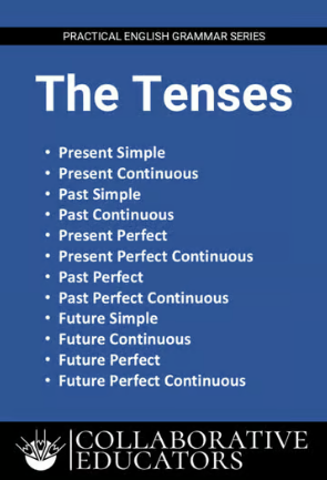 Human Body Flashcards, Activities & Worksheets for Kids