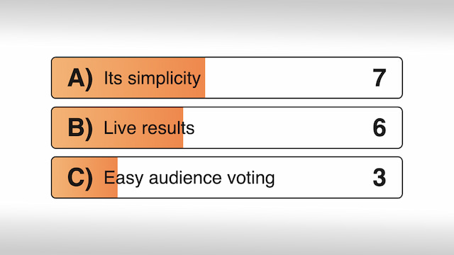7 Ways To Use Live PowerPoint Polls For Formative Assessment 2 PowerPoint Polls